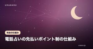 電話占いの先払いポイント制の仕組み｜付与率・購入方法・失効と返金の考え方